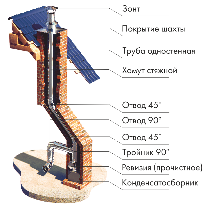 9bb638af71c5602cbc7f2b281af37cd0.png 9bb638af71c5602cbc7f2b281af37cd0.png